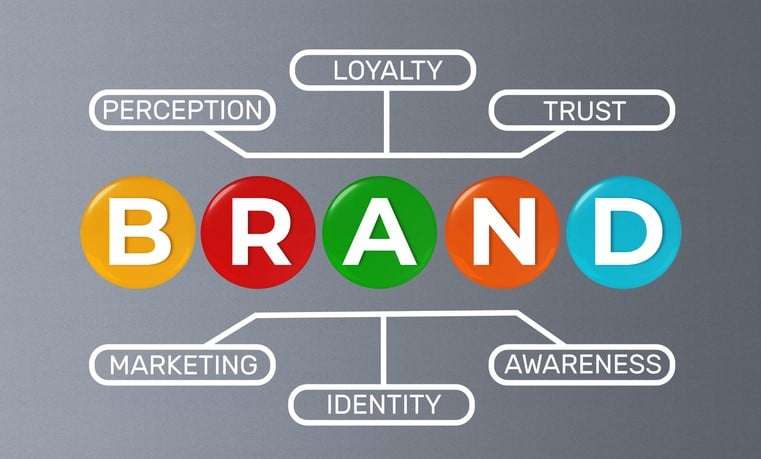 Building a Brand with Streeter Printing in San Diego